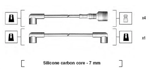 Ignition Cable Kit